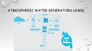 Atmospheric Water Generators